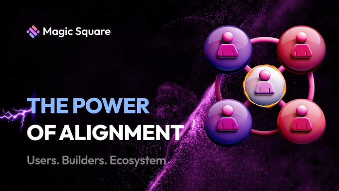 The image features a purple circle with five pink circles inside, each containing a person's face. The text "Magic Square" is written above the circle of people, and "the power of alignment" is written below the circle.