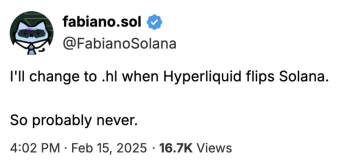 The image features a post with a caption that reads, "I'll change to hi when Hyper Liquid flips Solana." This caption is accompanied by an image of a cat wearing sunglasses. The text in the caption suggests that the person who posted this message has a cat-themed social media account and wants to share their thoughts on the topic of changing their appearance or style.