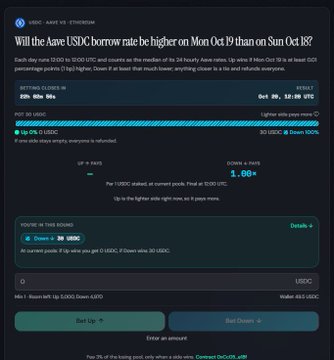 A prediction market interface asking "Will the Aave USDC borrow rate be higher on Mon Oct 19 than on Sun Oct 18?" with betting options showing current odds at 69% Yes and 33% No.
