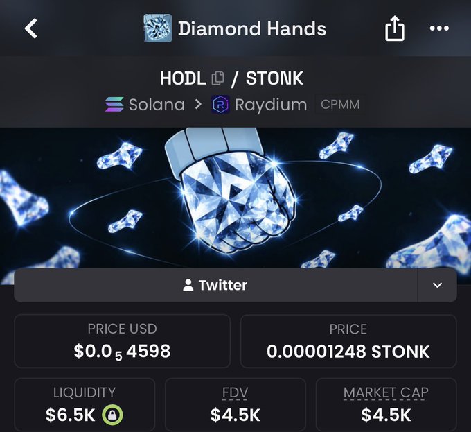 A cryptocurrency token page for 'Diamond Hands' showing the HODL/STONK pair on Solana via Raydium, with a price of $0.054598 and 0.00001248 STONK, along with liquidity and market cap metrics.