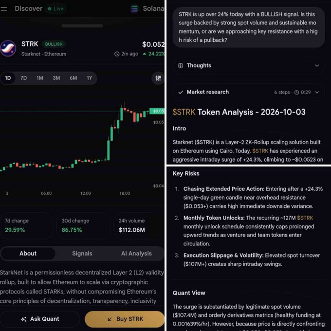 Two screenshots of a crypto analysis interface for STRK (Starknet - Ethereum) showing a bullish green candle chart up 24.22% to $0.0523, alongside an AI analysis noting Key Risks like 'Chasing Extended Price Action' and 'Monthly Token Unlocks' of ~127M STRK.