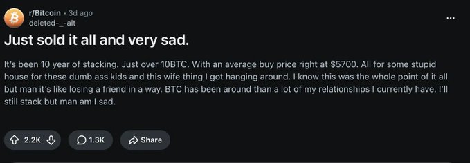 A screenshot of a deleted Reddit post on r/Bitcoin titled 'Just sold it all and very sad,' where the user explains they've been stacking BTC for 10 years (over 10 BTC at an average buy price of $5700) but sold it for a 'house for these dumb ass kids and this wife thing,' comparing losing Bitcoin to losing a friend.