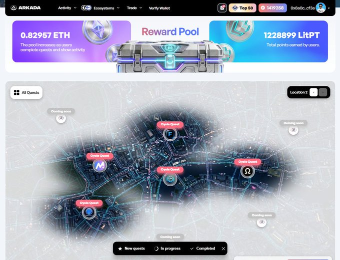 The image shows a map of a city with various locations marked on it, including one that says "reward pool" at the top. The rewards pool has now surpassed 0.8 ETH and Location 2 of the LitForge Pioneer Campaign is officially open to everyone! Location 2 features 5 dynamic quests from @multyra_dex, @FarosBeacon, @OnChainGm, @omega_netw0rk and @ForgedUSD. What are dynamic quests? You can complete.