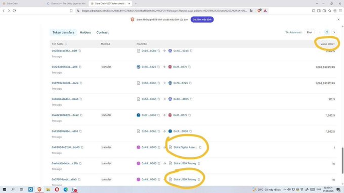 The image shows a blockchain explorer page displaying "Sidra USDT" token transfers on BNB Smart Chain, with highlighted transactions showing transfers of 2292.5, 1, and 10 tokens to addresses including "Sidra Digital Assets," "Sidra USDt Money" — illustrating the ongoing Sidra token transfers supporting the "Sidra price is already at your doorstep" claim.