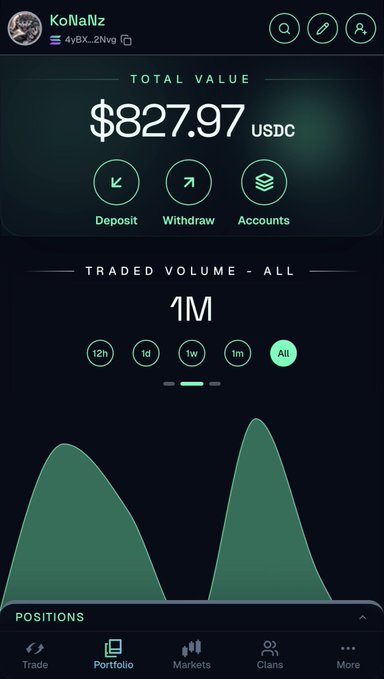 The image displays an app interface showing the trading activity for Bitcoin, including the number of trading volumes (1M), the total value of trades at $82,97 USDC, and the positions held by the user.
