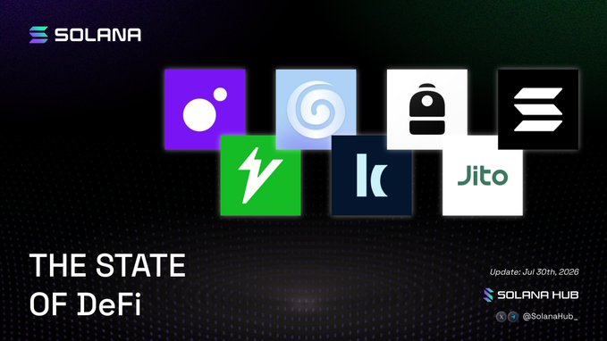 A title graphic reading "THE STATE OF DeFi" featuring the Solana logo and various DeFi protocol icons, credited to Solana Hub and updated July 30th, 2026.