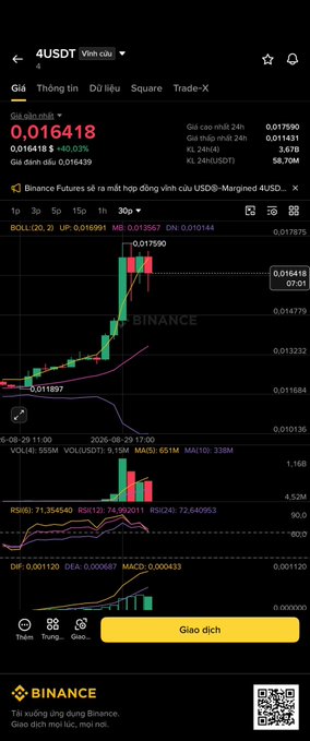 A Binance Futures trading interface for the 4USDT perpetual contract, showing a price of 0.016418 and a candlestick chart with Bollinger Bands and MACD indicators.