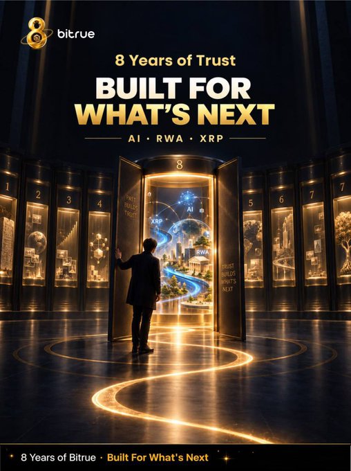 A promotional poster celebrating Bitrue's 8th anniversary with the headline "8 Years of Trust" and "BUILT FOR WHAT'S NEXT," highlighting its expansion into AI, RWA, and XRP. The image depicts a silhouetted figure opening a glowing vault door marked "8," revealing a futuristic cityscape with labels for "AI," "XRP," and "RWA," symbolizing the exchange's forward-looking vision.