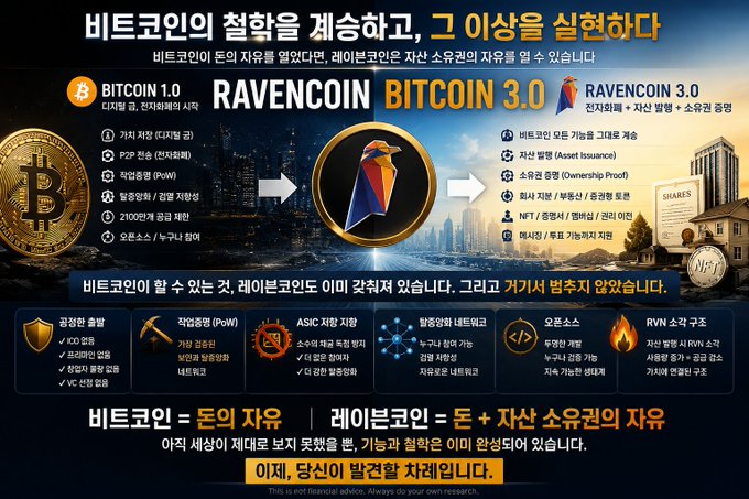 각 갯수의 포인트를 분리해주면, 그대로 이어받았습니다.