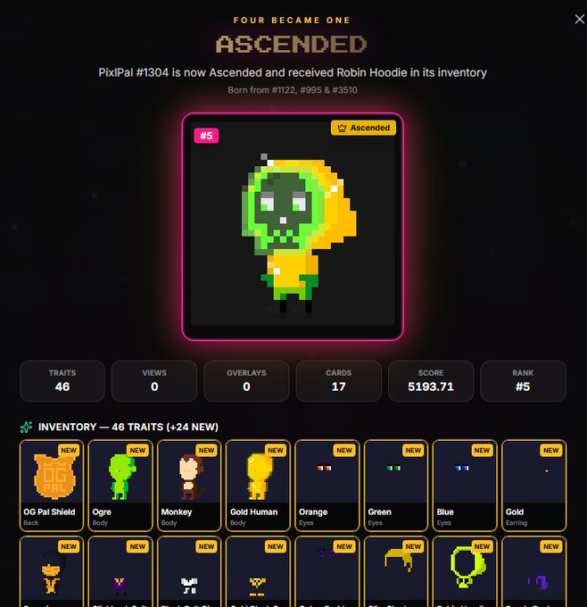 Screenshot of a pixel art NFT platform showing an 'ASCENDED' character #5 named PixiPal #1304, 'Born from #1122, #995 & #3510', with stats including 46 traits, 17 cards, a score of 5193.71, and an inventory of new traits like OG Pal Shield, Ogre, Monkey, and Gold Human.