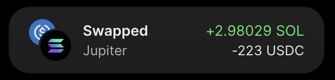 The image shows a notification for a completed swap on the Jupiter platform, where 223 USDC was exchanged for 2.98029 SOL. This transaction supports the post's narrative of systematically buying $SOL as part of a strategy to become a millionaire.