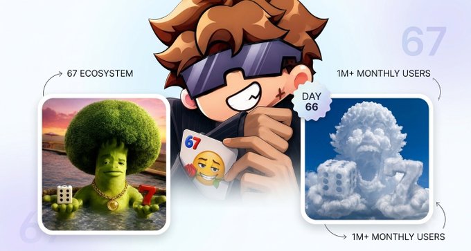A graphic illustrating the '67 ECOSYSTEM,' featuring a central cartoon character with 'DAY 66' alongside a broccoli-headed figure and a screaming cloud character formed by dice, labeled '1M+ MONTHLY USERS.'