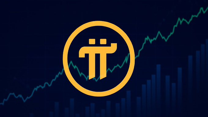The image features the Pi Network logo (a stylized "π" symbol) in yellow set against a dark background displaying an upward-trending green price chart and bar graph, visually representing Pi's market performance and growth.

The chart imagery directly supports the post's message by illustrating the "Price" component—showing Pi's market trajectory—while the logo itself represents the broader "Network" and "Utility" aspects that the post argues matter more than price alone.