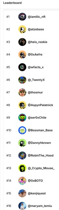 A leaderboard screenshot showing ranked users including @jamillc_nft, @atzebase, @heis_rookie, @0xAefre, and @wfacts_x at the top positions.