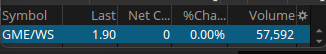 A stock ticker shows GME/WS at a last price of 1.90 with zero net change and a volume of 57,592.
