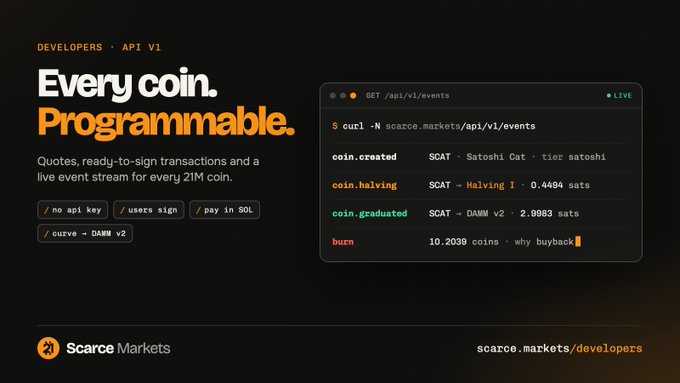 A dark promotional graphic for 'Scarce Markets' API V1 reading 'Every coin. Programmable.' showing a code snippet for live event streams.