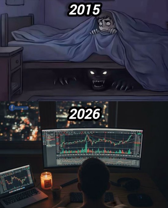 A two-panel comparison meme: '2015' shows a scared child hiding from a monster under the bed, while '2026' shows a person calmly trading stocks on multiple monitors with the monster now behind them.