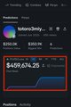 A dark-themed cryptocurrency dashboard showing a portfolio value of $409,674.28 with a small price chart and various tokens.