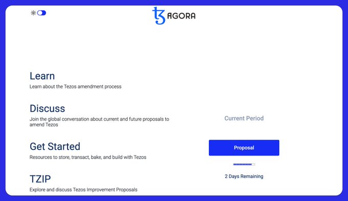 A TAGORA webpage section displays navigation items “Learn,” “Discuss,” “Get Started,” and “TZIP,” plus a “Current Period” panel with a blue “Proposal” button and “2 Days Remaining.”