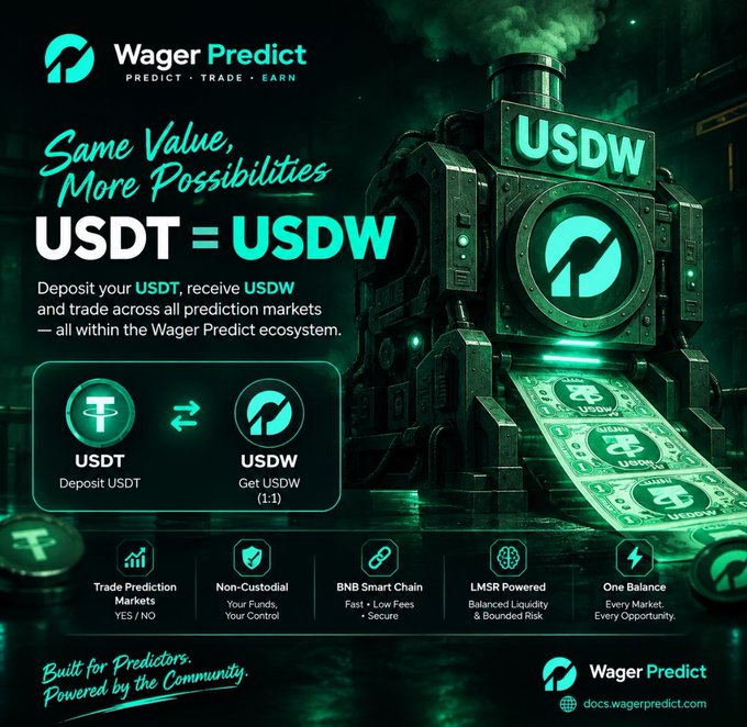 A futuristic Wager Predict advertisement featuring an industrial green-lit machine dispensing USDW banknotes, highlighting the 1:1 USDT = USDW exchange with the tagline "Same Value, More Possibilities" and features including prediction markets, non-custodial funds, BNB Smart Chain integration, LMSR-powered liquidity, and a one-balance system.