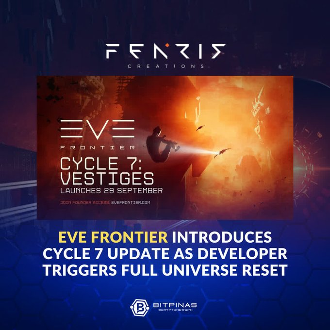 Fenris Creations announcement for EVE Frontier's 'Cycle 7: Vestiges' update launching 29 September, with a BitPinas caption reading 'EVE FRONTIER INTRODUCES CYCLE 7 UPDATE AS DEVELOPER TRIGGERS FULL UNIVERSE RESET'.