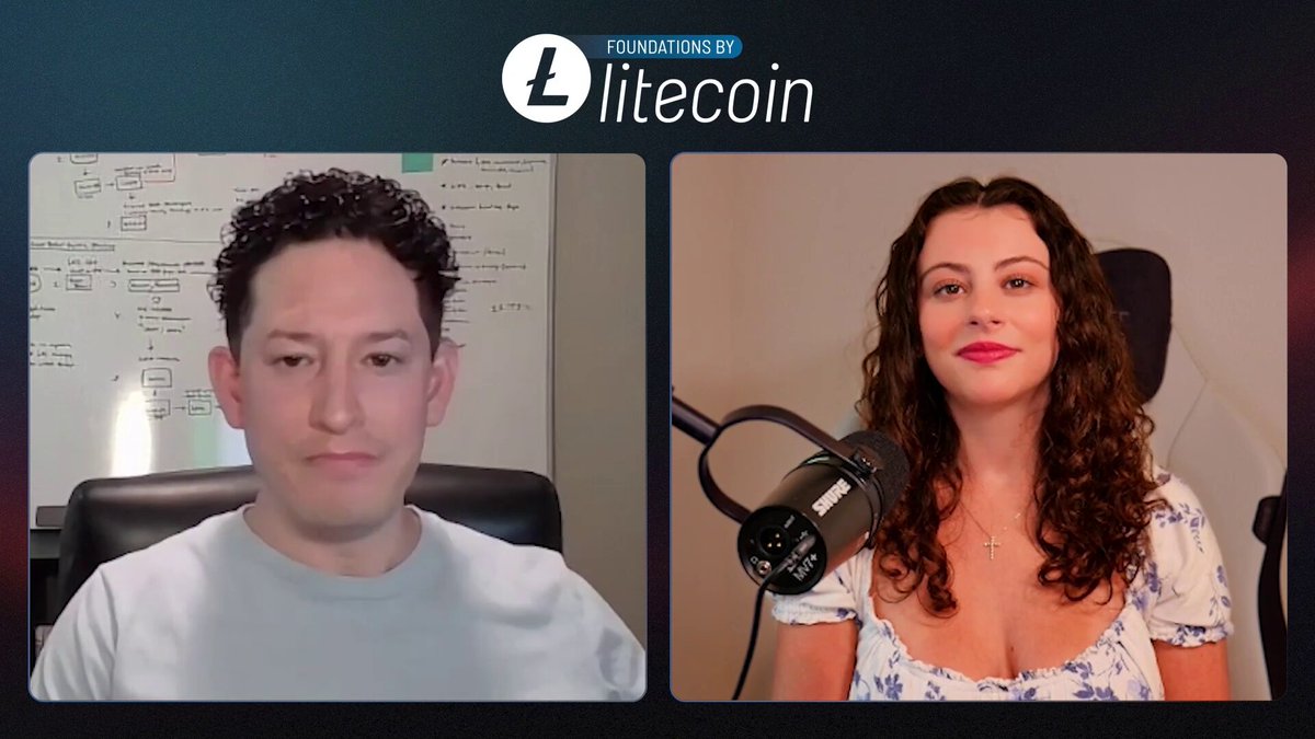 The image shows a man wearing a white shirt sitting behind a microphone, with a woman wearing a blue dress standing next to him. The background of the image features a computer screen displaying the text "Litecoin is the perfect foundation for Web3 innovation". This suggests that the conversation between the two individuals might be related to the use of Litecoin as a foundation for innovative Web3 projects or ideas.