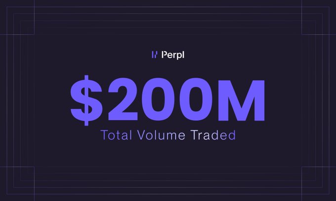 The image displays a milestone announcement from Perpl, featuring the Perpl logo alongside bold text reading "$200M Total Volume Traded" against a dark purple background. This visually highlights the platform's achievement referenced in the post, supporting the claim about Perpl (a perpetual DEX on Monad) reaching significant trading milestones shortly after its point system launch.