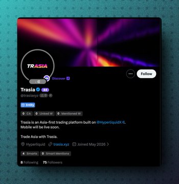 The image shows the Twitter/X profile page of "Trasia" (@trasiaxyz), displaying their black "TRASIA" logo on a colorful psychedelic background, along with profile details including their bio stating it is "An Asia-first trading platform built on @hyperliquidX" and noting it was "Joined May 2020." The profile shows 4 Smarts and 75 followers, supporting the post's description of Trasia as a new trading platform built on the Hyperliquid ecosystem focused on Asian users.