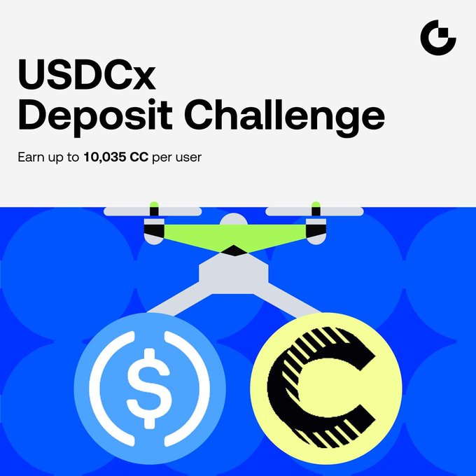 The image features a poster for a cryptocurrency challenge called "USDCX Deposit Challenge". The poster displays two coins - one blue and one yellow, with the text "Currency" written below them. The challenge encourages users to deposit at least 100 USDCx into the Bitcoin Core blockchain in order to participate. Participants can potentially win up to 10,035 CC per user or a total of 105,000 CC if they are among the first 100 depositors.