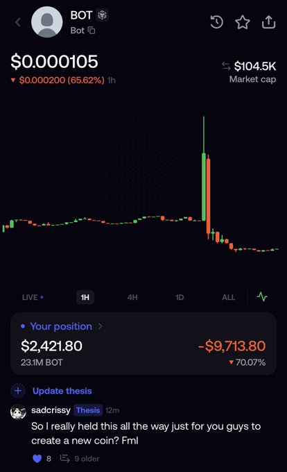 A cryptocurrency tracking app shows the "$BOT" token (Bot) down 65.62% on the hour to $0.000105, with a market cap of $104.5K and a user's position displaying a -$9,713.80 loss (-70.07%) on 23.1M BOT, illustrating the painful "vamp and run" collapse referenced in the post about holding through a name change to "Grok Bot."