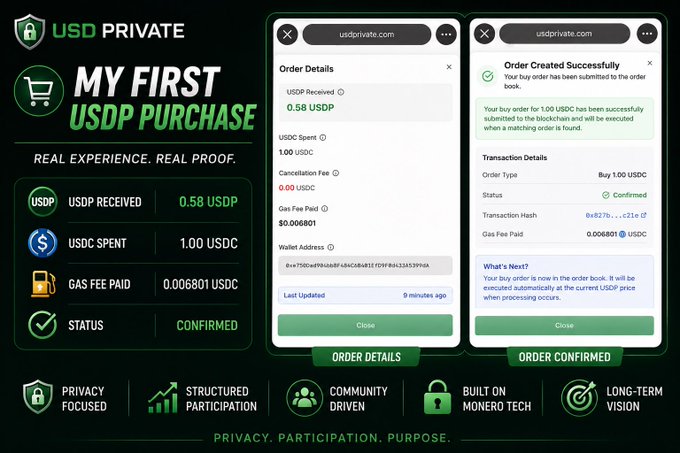 A promotional graphic for 'USD PRIVATE' showing a successful USDP purchase, with text 'MY FIRST USDP PURCHASE' and details including 'USDP RECEIVED 0.58 USDP', 'USDC SPENT 1.00 USDC', and status 'CONFIRMED'.