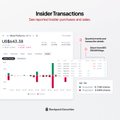 A screenshot of Backpack Exchange's "Insider Transactions" feature displays a token transaction tracker interface with various cryptocurrency tickers and a "Trade on Backpack" button at the bottom. The image showcases the platform's free insider trading tracking tool, which the post highlights as a unique offering not available on other centralized exchanges.