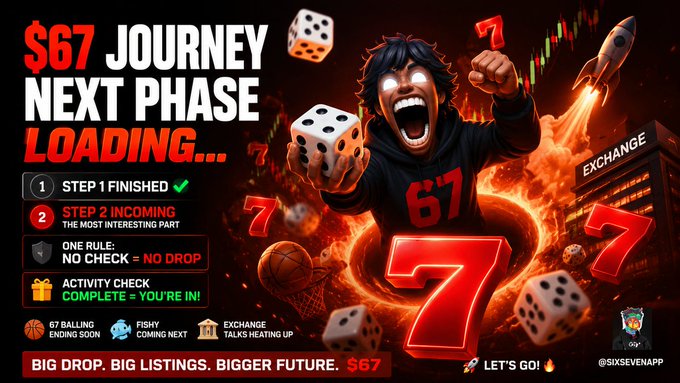A fiery promotional graphic announces "$67 Journey Next Phase Loading..." with progress indicators showing "Step 1 Finished" and "Step 2 Incoming," emphasizing the rule "No Check = No Drop" and directing viewers to @sixsevenapp for the upcoming "Big Drop, Big Listings, Bigger Future" event. The image visually amplifies the post's message about transitioning to the next phase of the $67 journey, highlighting that those who completed the activity check are now positioned for whatever Step 2 brings.