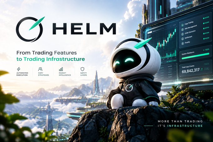 A promotional banner for 'HELM' trading platform featuring a small robot character with the tagline 'From Trading Features to Trading Infrastructure' and 'MORE THAN TRADING — IT'S INFRASTRUCTURE', with features like Automated Execution and Market Intelligence.