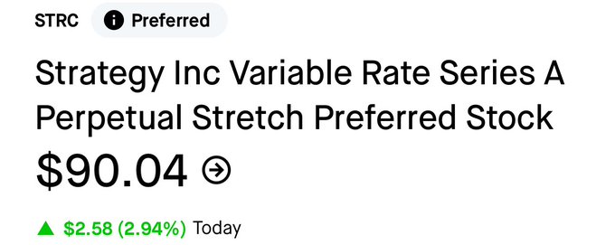A stock ticker for STRC (Strategy Inc Variable Rate Series A Perpetual Stretch Preferred Stock) priced at $90.04, up $2.58 (2.94%) today.