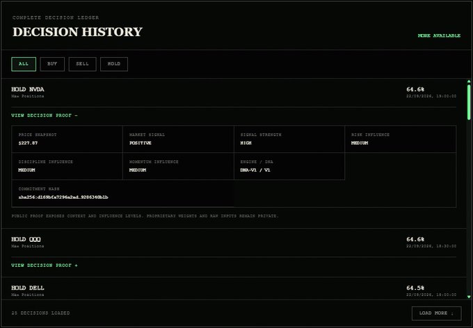 Screenshot of a trading platform's 'DECISION HISTORY' showing 25 loaded decisions, including a hold position for NVDA with raw positions at 64.68.