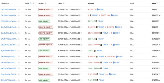 A transaction history table for wallet BDNBN6D6u...PnWGKms66 shows a series of liquidity additions and removals on a TRUMP/USDC pool, with recent "REMOVE LIQUIDITY" actions totaling around $45.96 and $50,100.16 in value, aligning with the post's claim that the Trump team sold $TRUMP for approximately 3.39M $USDC.