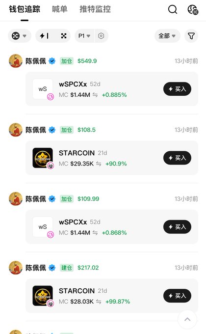 A mobile app screenshot titled "钱包追踪" (Wallet Tracking) shows Chen Peipei's recent trades, all marked as profitable (加仓), including wSPCXx and STARCOIN purchases priced at $549.9, $108.5, $109.99, and $217.02 within the last 13 hours, with gains ranging from +0.868% to +99.87%, supporting the post's claim of significant Xlayer RWA Meme profits despite small market caps.