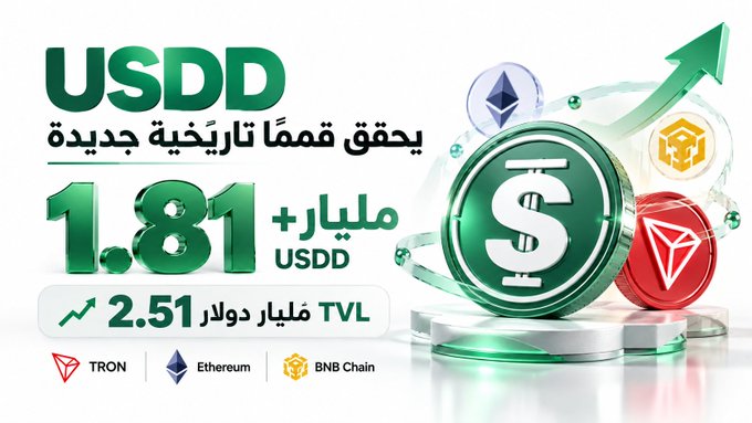 A promotional graphic in Arabic for USDD stablecoin showing '1.81 مليار+' (1.81B+) and '2.51 مليار دولار TVL', featuring logos for TRON, Ethereum, and BNB Chain.