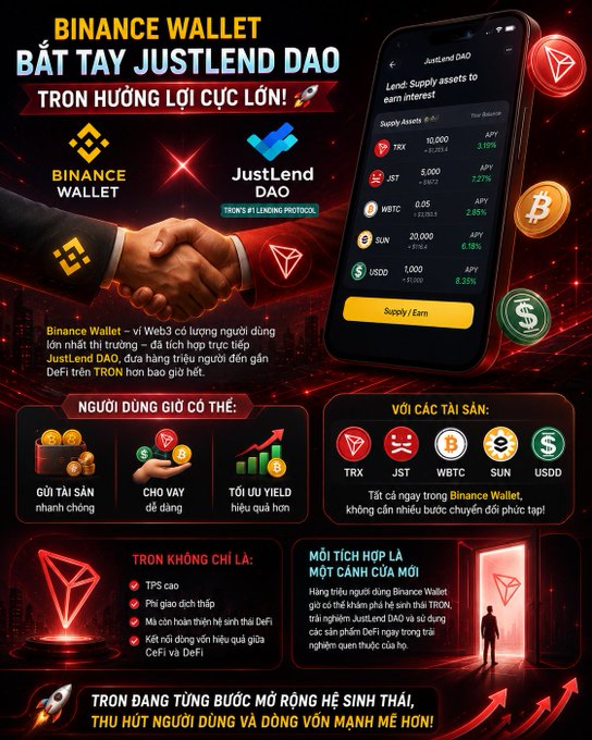 A Vietnamese promotional poster for a partnership between Binance Wallet and JustLend DAO (TRON's lending protocol) showcasing supply assets like TRX, JST, WBTC, SUN, and USDC with various APY rates.