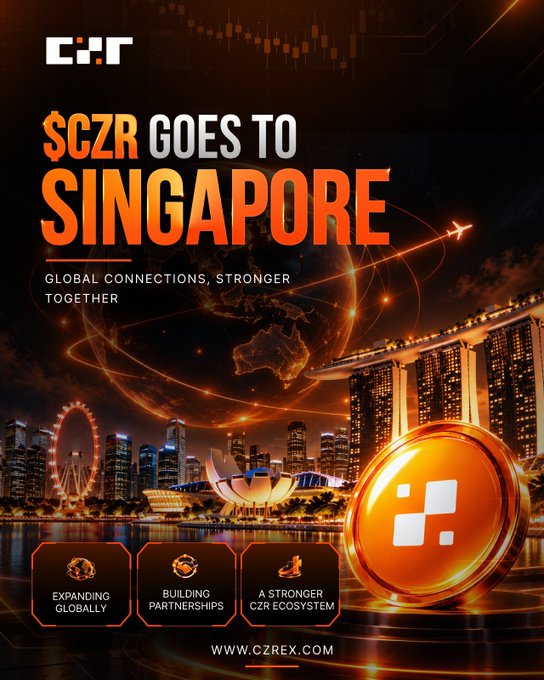 A promotional graphic reads '$CZR GOES TO SINGAPORE' and 'GLOBAL CONNECTIONS, STRONGER TOGETHER,' featuring an airplane flying over the Singapore skyline at night and an orange CZR coin, with the website 'WWW.CZREX.COM' displayed at the bottom.