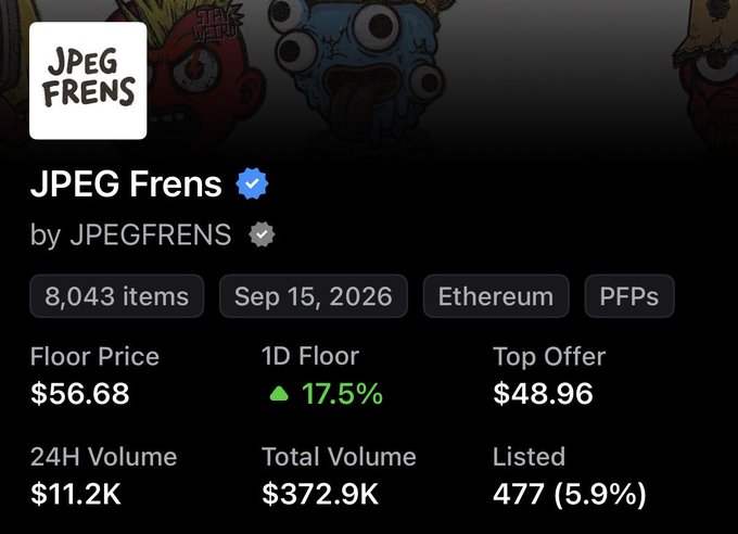 A screenshot of the JPEG Frens NFT collection by JPEGFRENS on Ethereum, showing a floor price of $56.68, 8,043 items, and 24H volume of $11.2K.
