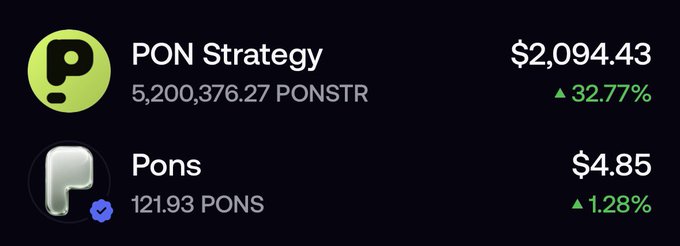 Cryptocurrency portfolio screen showing 'PON Strategy' with a value of $2,094.43 (▲32.77%) holding 5,200,376.27 PONSTR, and 'Pons' valued at $4.85 (▲1.28%) holding 121.93 PONS.
