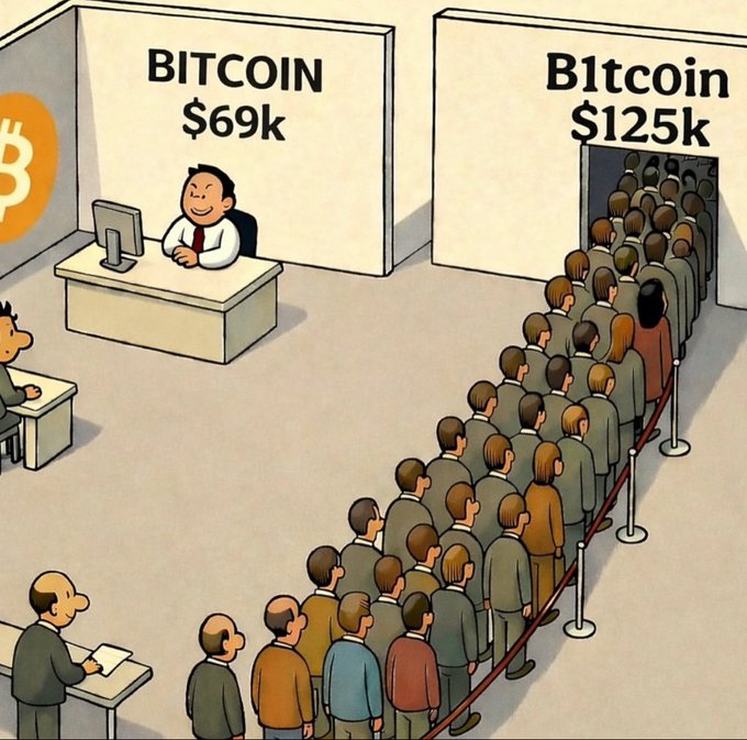 A long line of people queues up at the "B1tcoin" store selling Bitcoin at $125k, while the legitimate "BITCOIN" store offering it at $69k sits empty with only a lone clerk behind the counter—illustrating how investors flock to higher-priced alternatives despite the original offering the same asset at a lower price.
