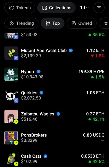 A mobile app screenshot showing a NFT collections list with categories like 'Trending' and 'Top', displaying entries such as 'Mutant Ape Yacht Club' (1.12 ETH), 'Hypurr' (199.89 HYPE), and 'Quirkies' (1.08 ETH) with their respective price changes.