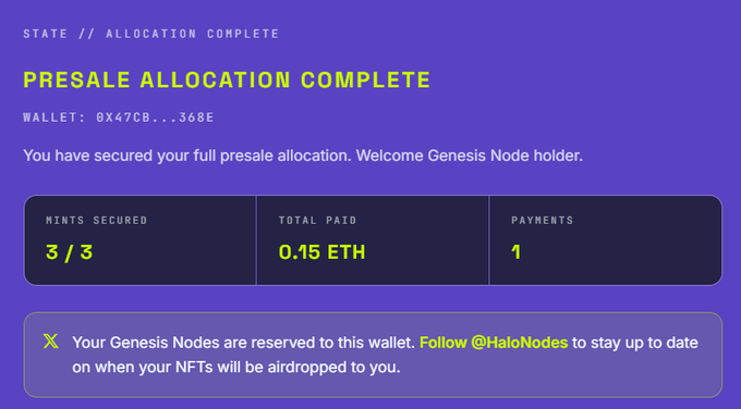 A purple-themed confirmation screen reads 'PRESALE ALLOCATION COMPLETE' for wallet 0x47CB...368E, showing 'MINTS SECURED 3/3', 'TOTAL PAID 0.15 ETH', and 'PAYMENTS 1', with instructions to follow @HaloNodes.