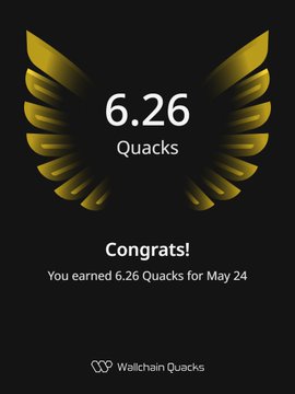 A gold-colored bird's wing with a white "6.26 Quacks" logo is displayed against a black background, accompanied by the text "Congratulations! You earned 6.26 Quacks for May 24".