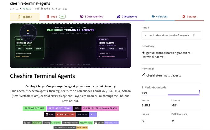 A GitHub repository page for 'cheshire-terminal-agents' by SolizardKing, described as 'Catalog + forge. One package for agent prompts and on-chain identity,' with 723 weekly downloads.