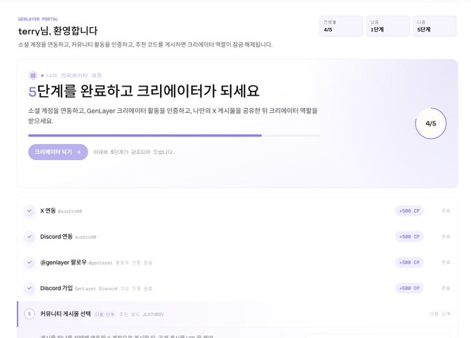 A screenshot of a Korean website interface titled 'terry님, 환영합니다' (Welcome, terry) showing a community portal task titled '5단계를 완료하고 크리에이터가 되세요' (Complete 5 stages and become a creator) with 4/5 completed, listing community activities on X, Discord, and a Discord channel.