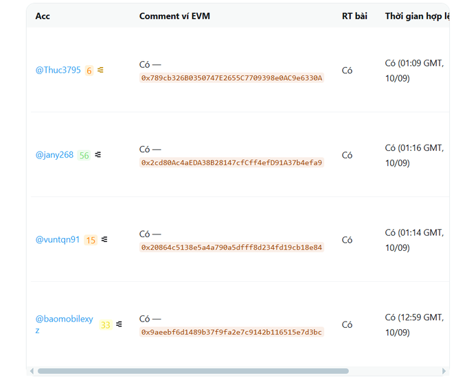 A table displaying EVM comments with addresses like 0x789c6326B0350747E2655C7709398e0AC9e6330A from users @Thuc2795, @jany268, @vuntqn91, and @baomobilexyz, all marked 'Có' with timestamps from 10/09.